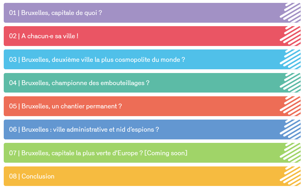 Le "Brussels Open Online Course" (BrOOC) est une plateforme destinée aux élèves et aux jeunes étudiants qui présente Bruxelles sous toutes ses facettes. La Section 3 aborde notamment la question de la participation politique des étrangers, tandis que la section 5 présente les grands chantiers urbanistiques de Bruxelles. 